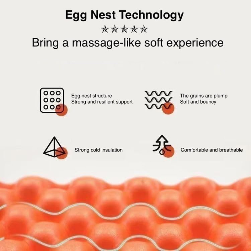 Egg Nest Mat 2cm Thick Egg Nes - Pilates Yoga Matte recension och pris